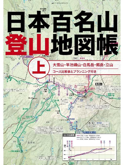 JTBパブリッシング作の日本百名山登山地図帳 上の作品詳細 - 予約可能